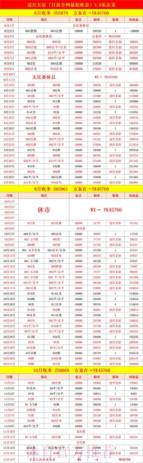 世界杯决赛阶段比分预测与概率深度解析