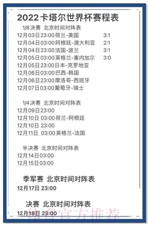 世界杯决赛阶段比分预测与概率深度解析