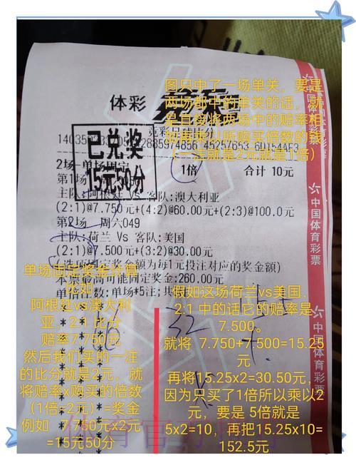 世界杯竞猜热门赛事深度解析与投注指南 世界杯竞猜热门赛事深度解析与投注指南