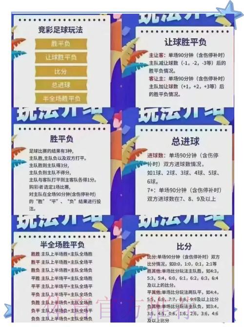 世界杯竞猜热门赛事深度解析与投注指南 世界杯竞猜热门赛事深度解析与投注指南