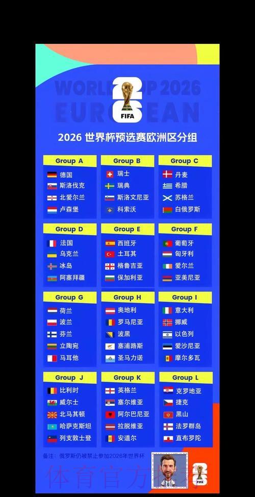 2026世界杯足球赛事实时官方资讯追踪