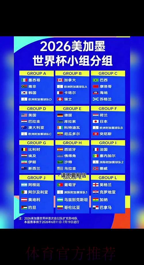 2026世界杯免费热门赛事预测