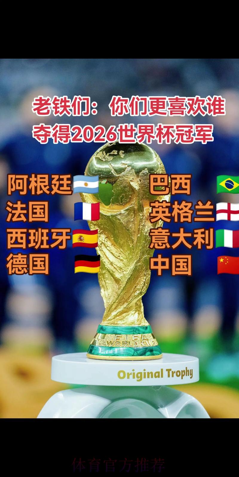 2026世界杯展望:老将能否重燃昔日荣光? 2026世界杯展望:老将能否重燃昔日荣光?