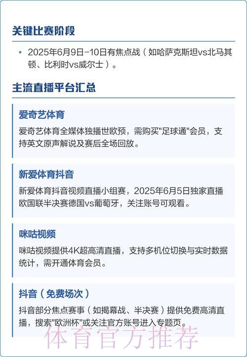 世界杯直播观看渠道官方汇总指南