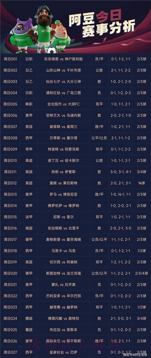 权威盘点：顶级世界杯竞猜平台精选推荐合集