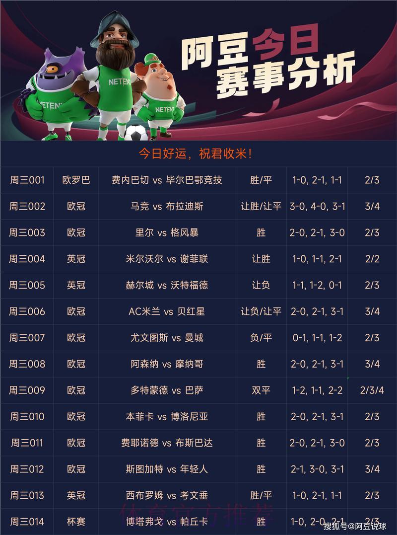 权威盘点：顶级世界杯竞猜平台精选推荐合集