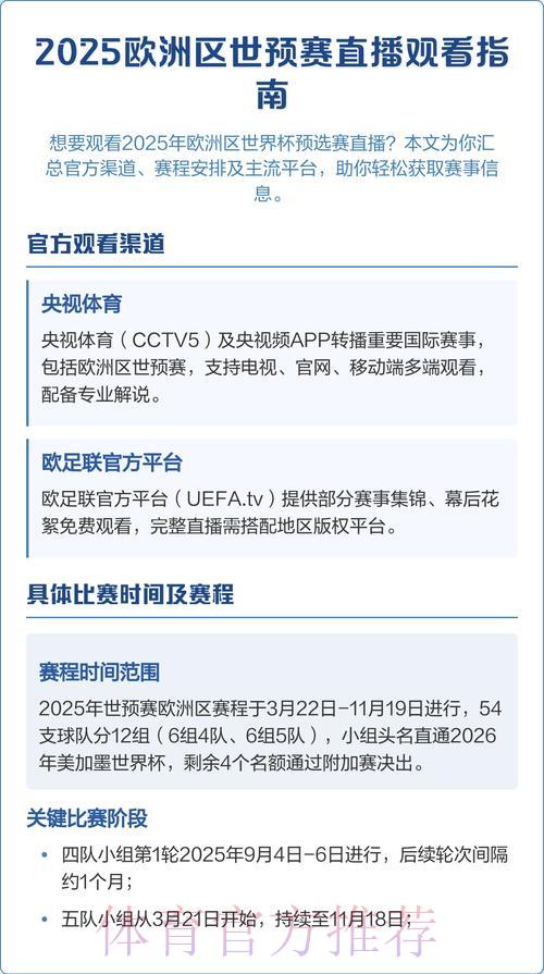 世界杯直播观看渠道官方汇总指南