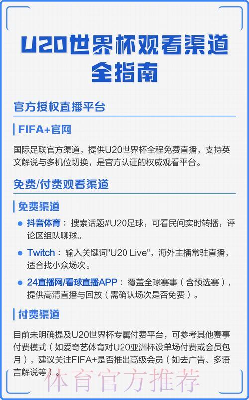 世界杯直播观看渠道官方汇总指南