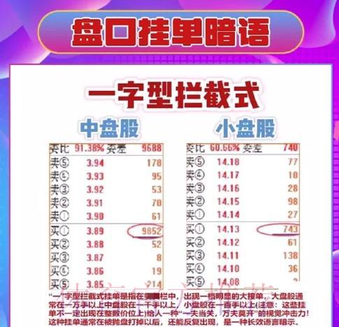 世界杯下注盘口全攻略:掌握这些技巧让你稳操胜券 世界杯下注盘口全攻略:掌握这些技巧让你稳操胜券
