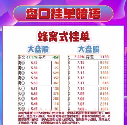 世界杯下注盘口全攻略:掌握这些技巧让你稳操胜券 世界杯下注盘口全攻略:掌握这些技巧让你稳操胜券
