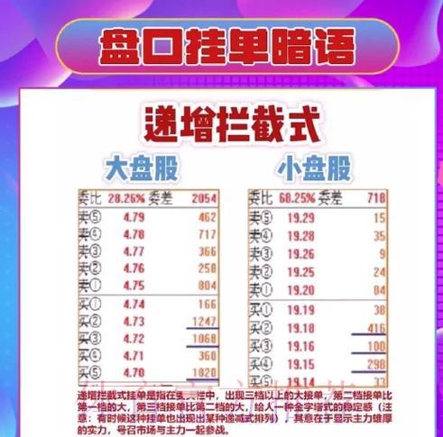 世界杯下注盘口全攻略:掌握这些技巧让你稳操胜券 世界杯下注盘口全攻略:掌握这些技巧让你稳操胜券
