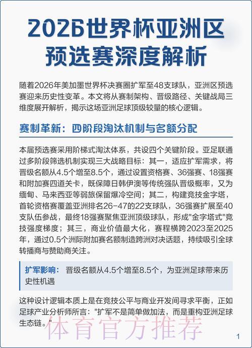 2026年世界杯赛事深度解读 2026年世界杯赛事深度解读
