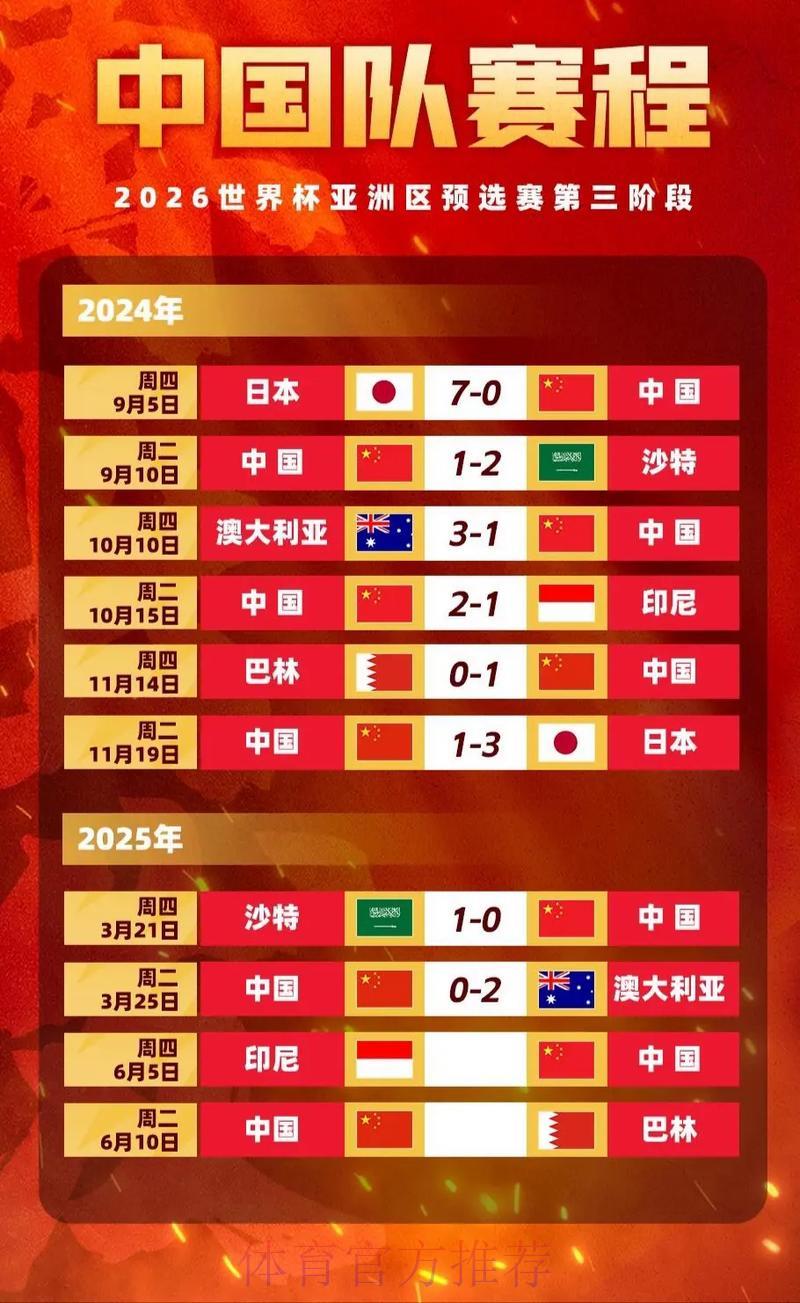 2026世界杯竞猜赔率波动背后的核心驱动因素