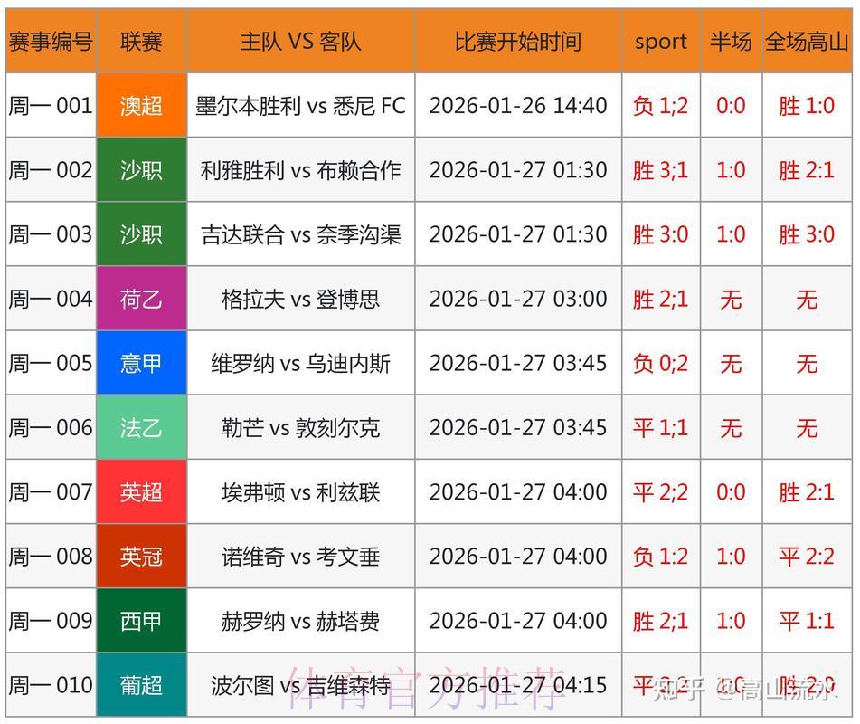 世界杯竞猜热潮深度解析，把握核心制胜时机