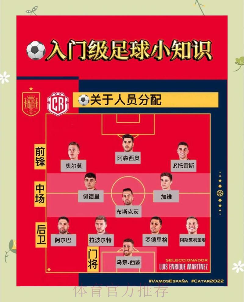 2026世界杯竞猜指南:揭秘投注新手最容易踩的那些坑 2026世界杯竞猜指南:揭秘投注新手最容易踩的那些坑