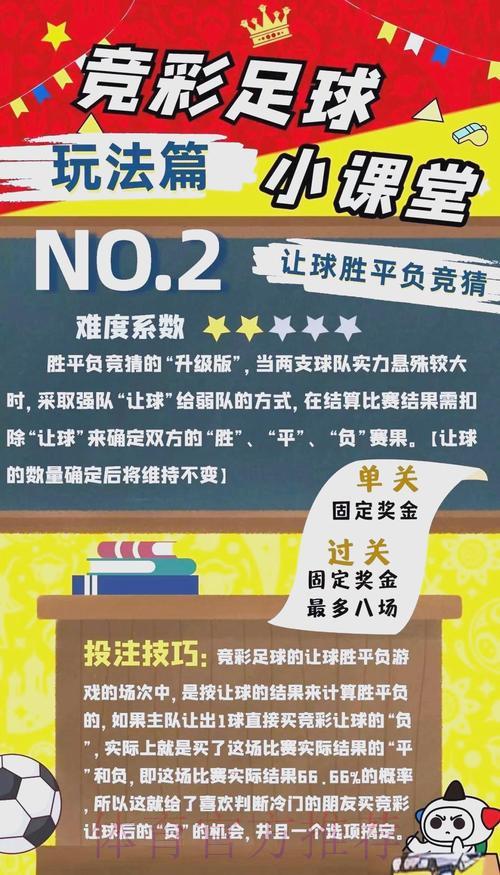 世界杯竞猜攻略：赛前投注策略全面解读