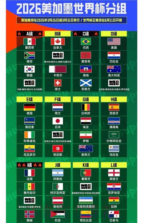 2026年世界杯竞猜热点趋势深度解析