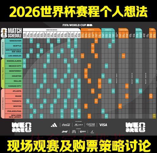 2026年世界杯竞猜热点趋势深度解析