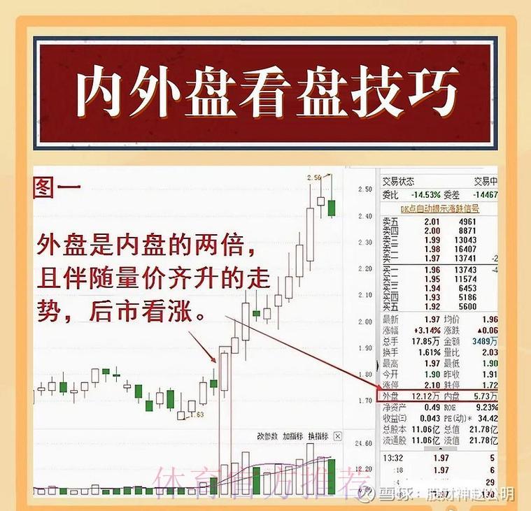 深度剖析：掌握世界杯盘口分析的核心策略与实用技巧