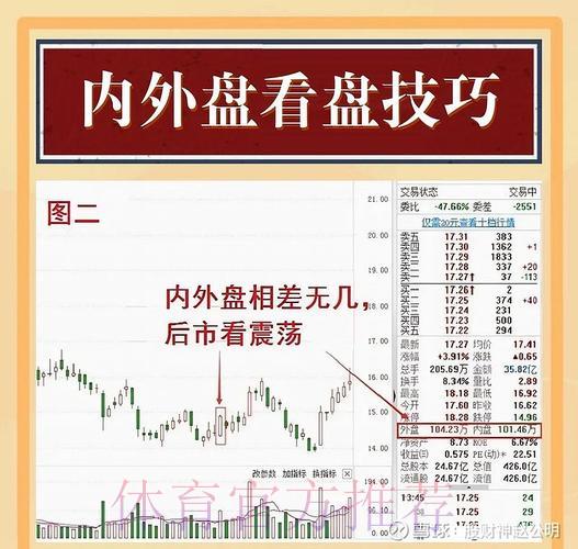 深度剖析：掌握世界杯盘口分析的核心策略与实用技巧