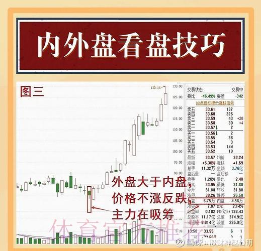 深度剖析：掌握世界杯盘口分析的核心策略与实用技巧
