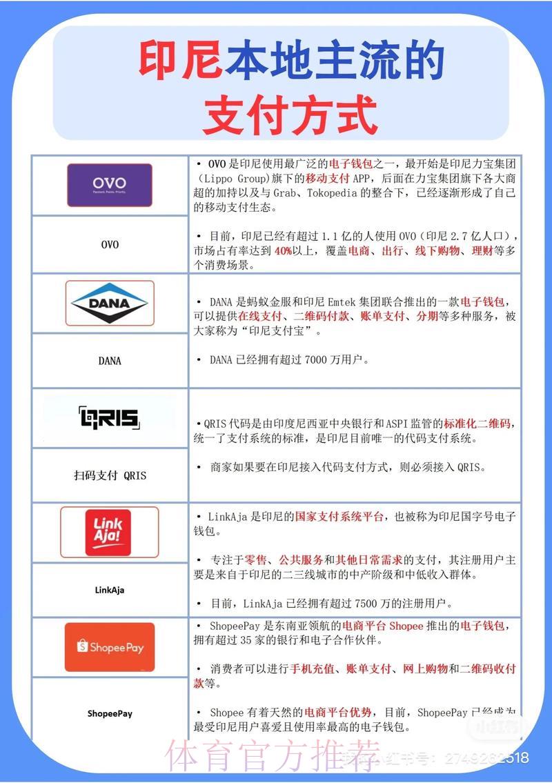 世界杯外围平台支持哪些支付方式 世界杯外围平台支持哪些支付方式