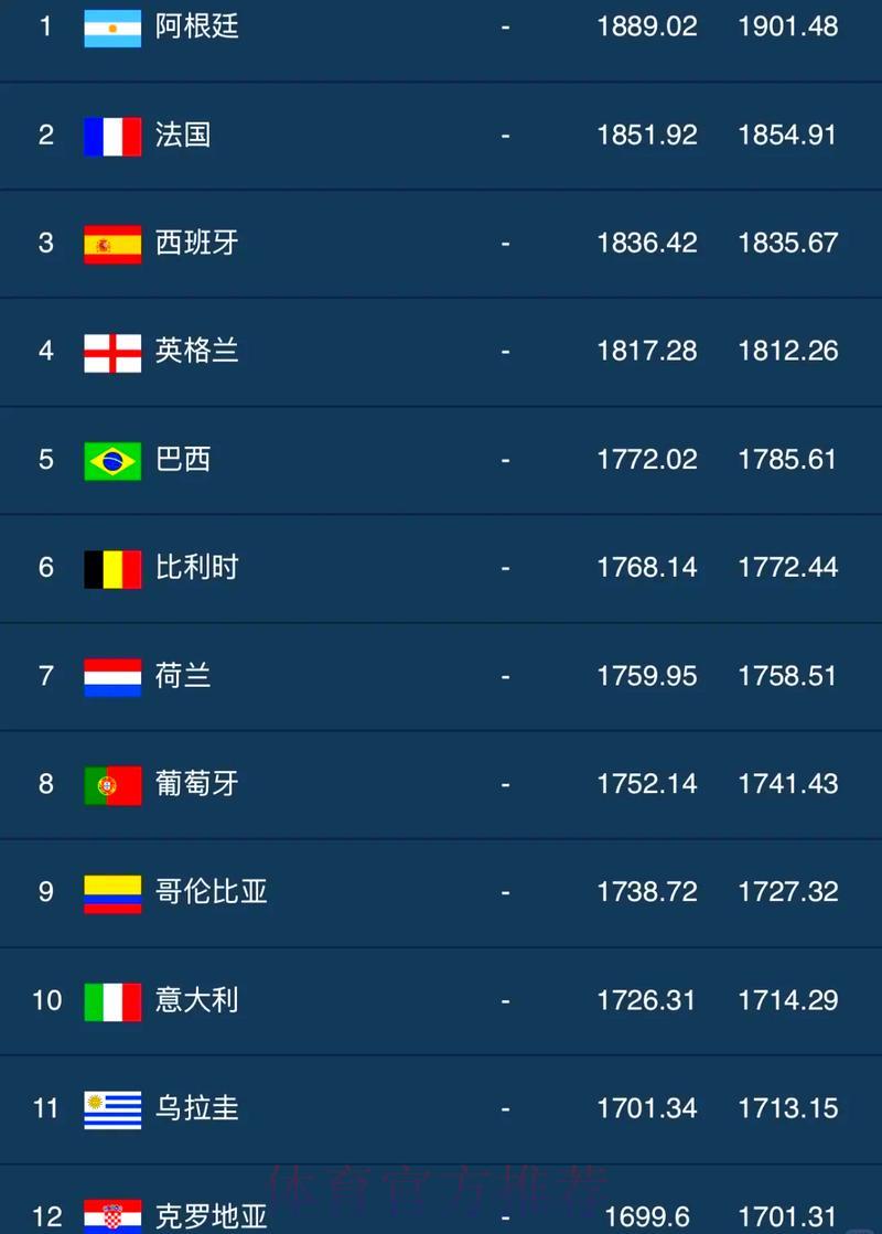 世界杯实时比分网站人气火爆