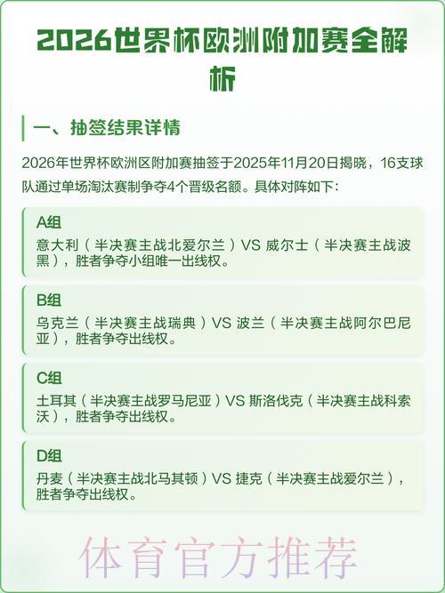 2026世界杯赛事直播观看渠道与数据解析平台入口 2026世界杯赛事直播观看渠道与数据解析平台入口