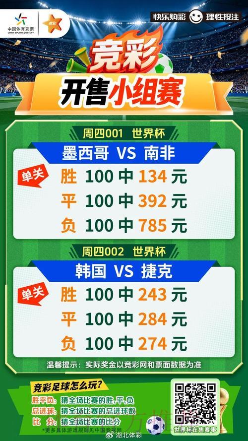 世界杯竞猜投注终极指南